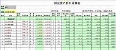 预计净残值率怎么算公式