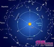 十二星座性格解析